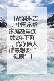 胡润报告：中国富裕家庭数量连续2年下降，高净值人群最想要“健康”